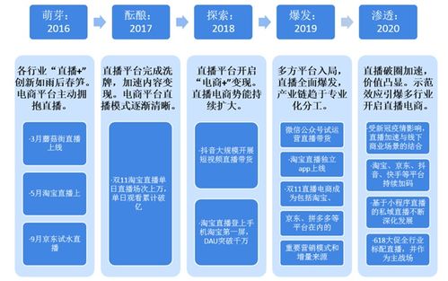 羅永浩力挺董宇輝價(jià)值被低估，爆料天價(jià)挖角與胡錫進(jìn)點(diǎn)評(píng)下的東方甄選未來